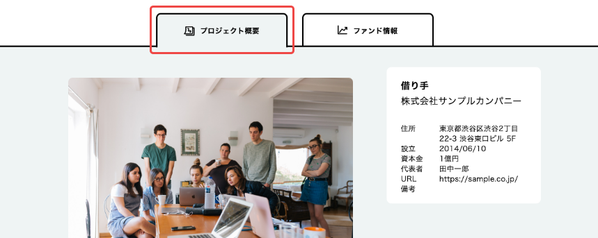 契約内容