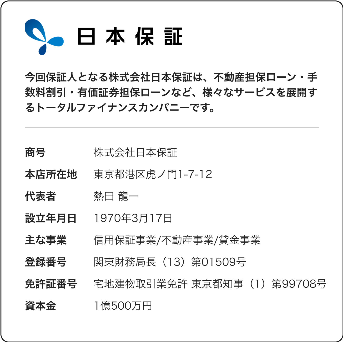 【CAMPFIRE Owners】の日本保証の保証付 ソーシャルレンディング案件